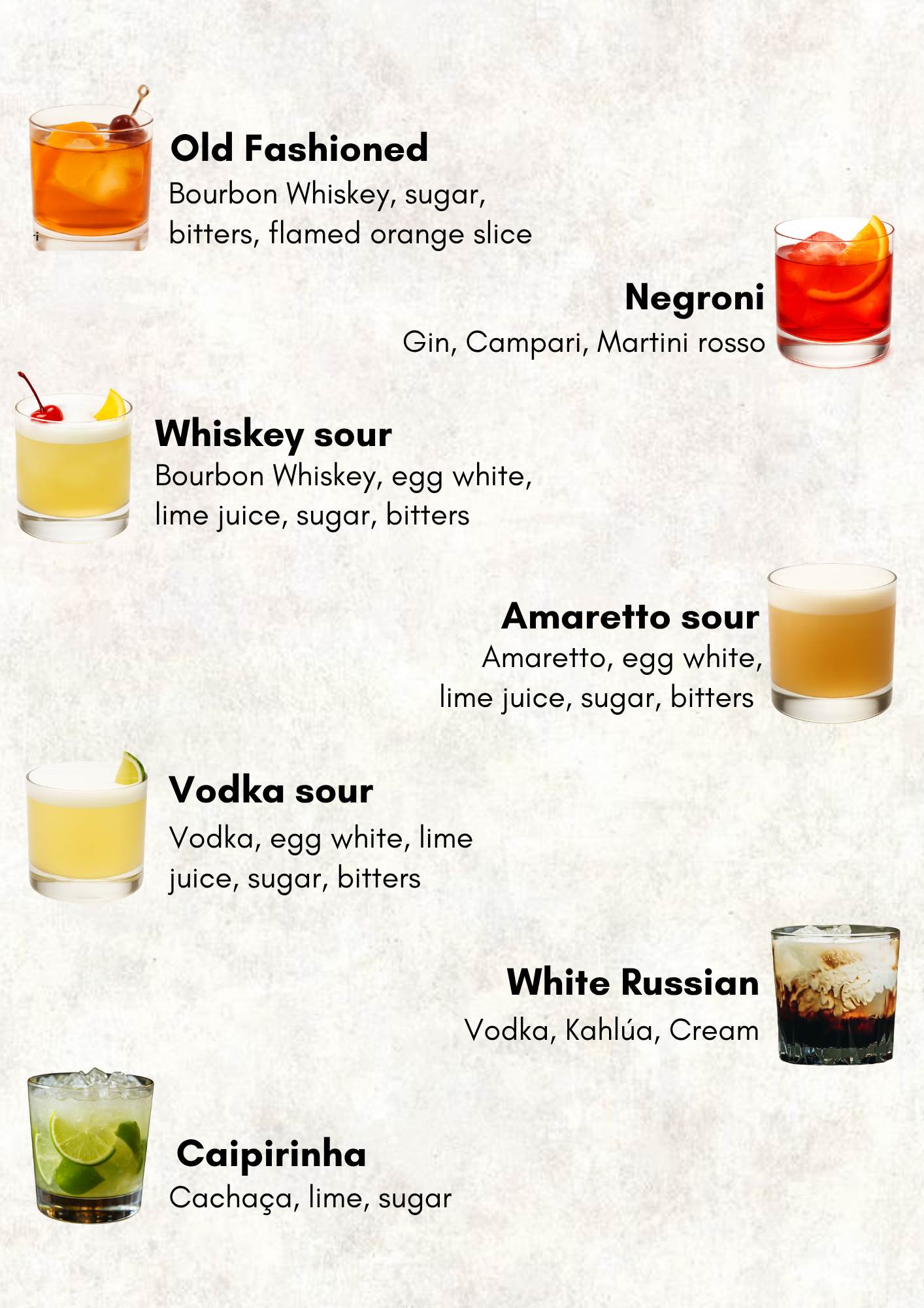 Menu page 6